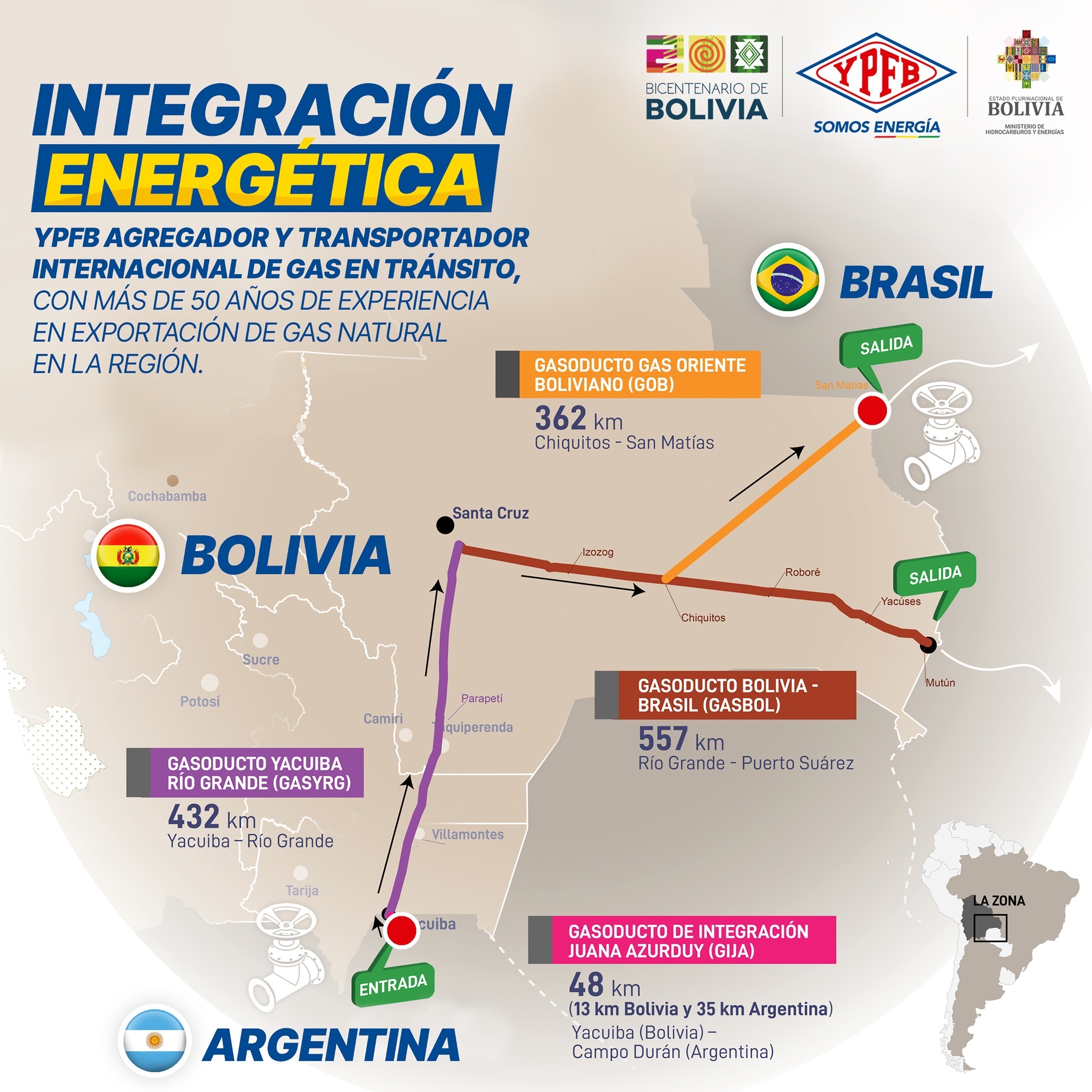 Gasoductos de Bolivia son la alternativa viable e inmediata para ...